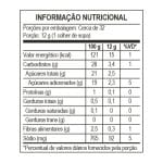 Ketchup Chipotle Boccaneira Caixa Com 12 Embalagens de 1,01Kg - Imagem 4